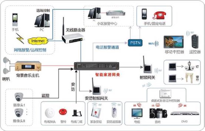 深度剖析：北京易美亿家与易美家的管理之道