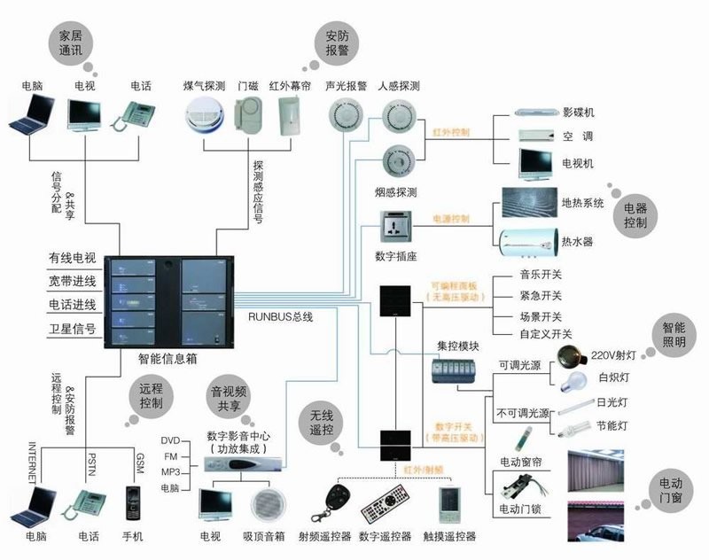 未来五年，厦门检验检疫技术中心如何引领行业发展？